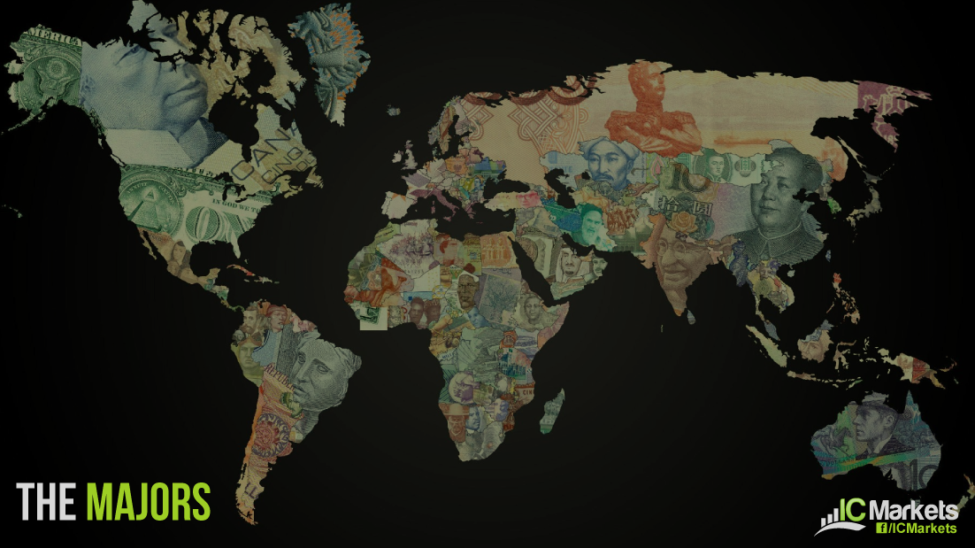 Major Currency Pairs: An Introduction