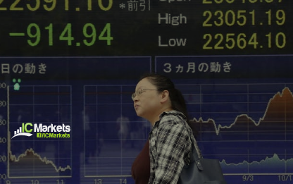 Thursday 15th November: Asian markets mixed as China-US trade deal prospects kick in