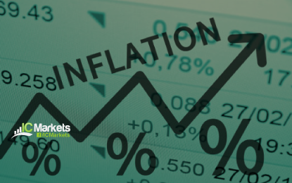 Wednesday 14th November: UK and US inflation numbers eyed today – remain vigilant around these times!