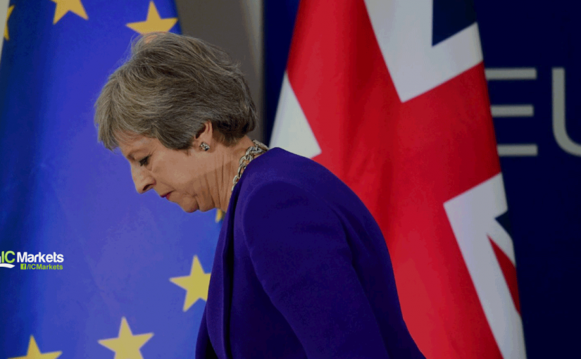 Wednesday 12th December: EU unwilling to re-open Brexit negotiations drags pound sub 1.25 – what’s the next play here?