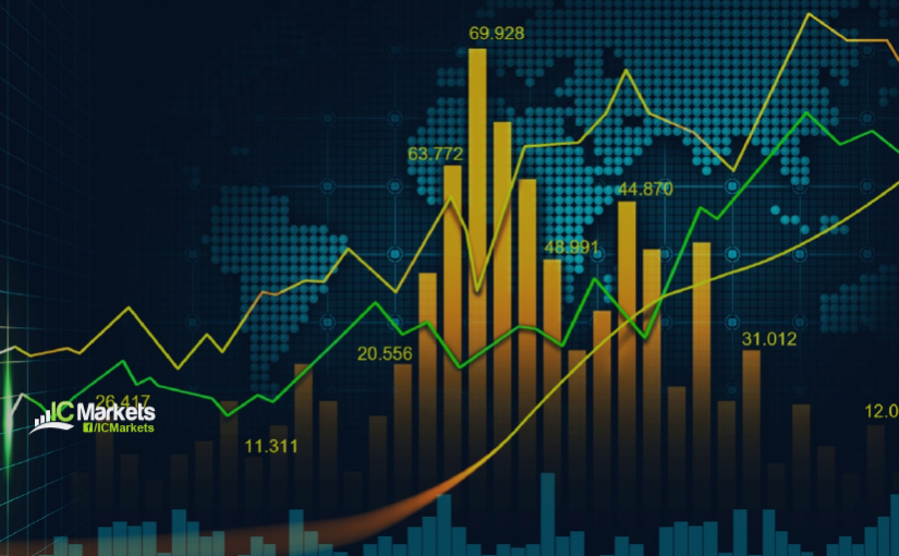 Monday 4th March: Weekly technical outlook and review.